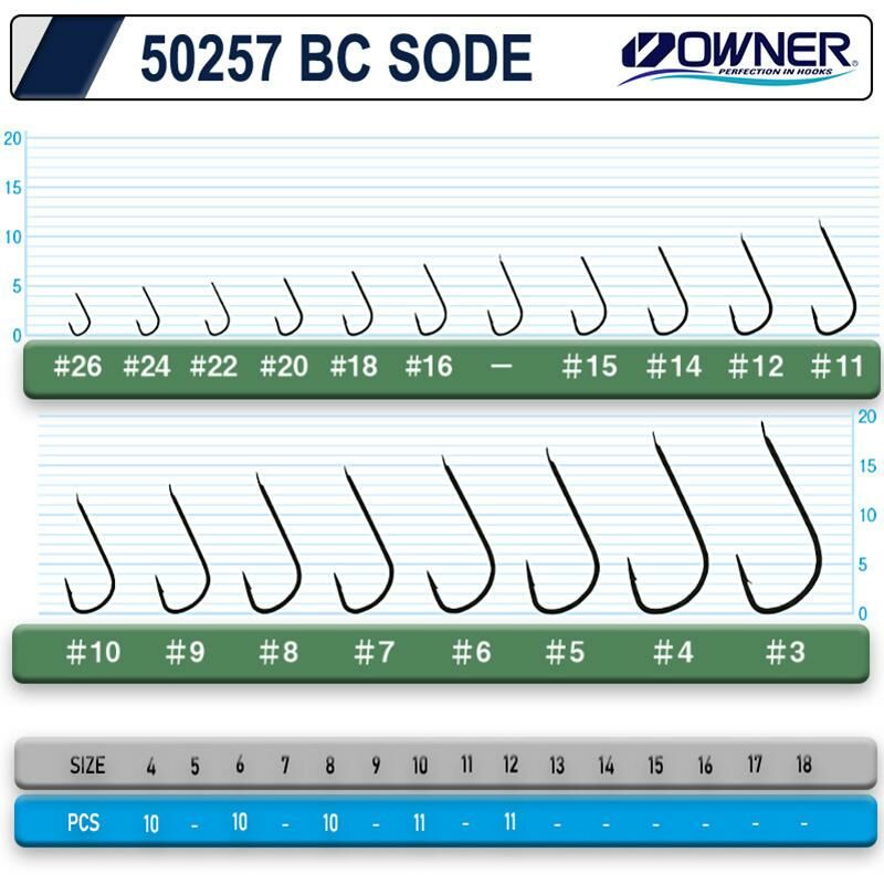 Owner 50257 Sode Black Chrome İğne No:8