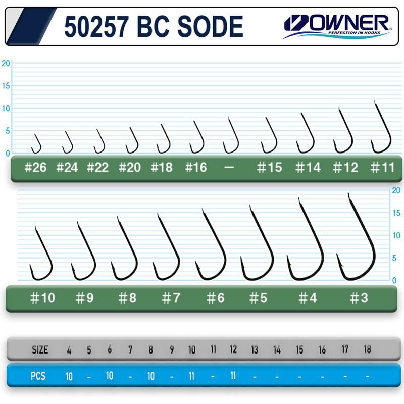 Owner 50257 Sode Black Chrome İğne No:6
