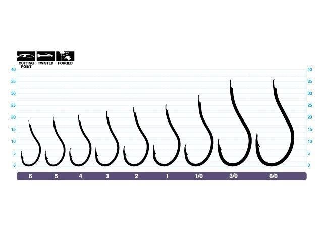 Owner 50566 Cut Big Surf Gun Black İğne No:3