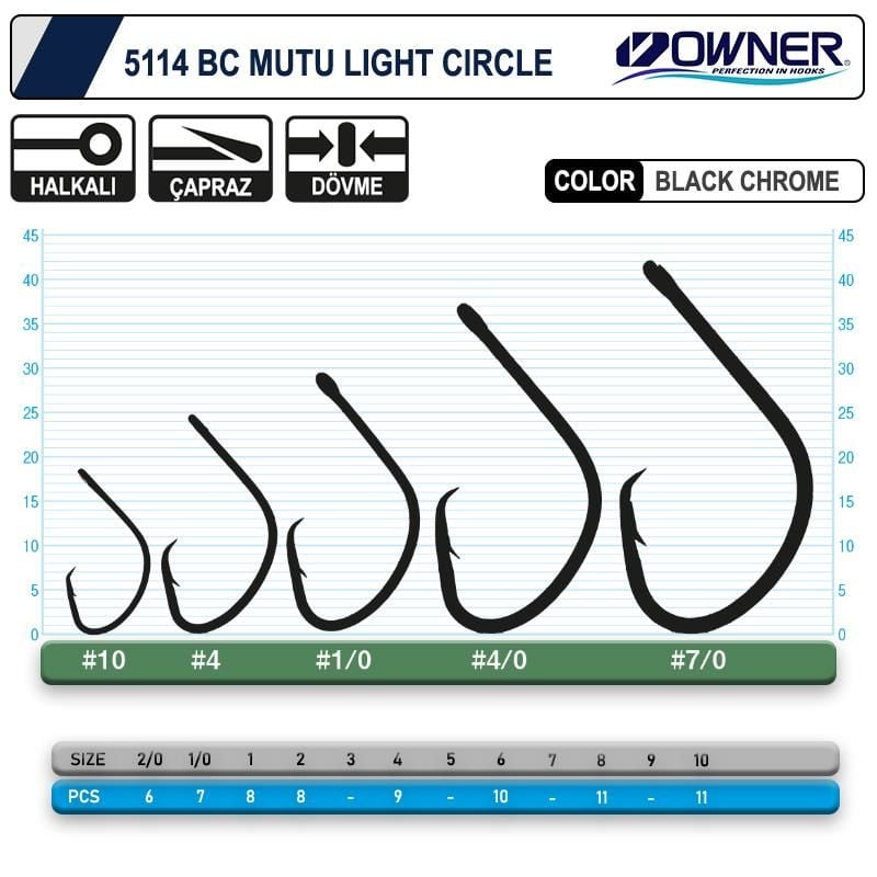 Owner Mutu Light Black Chrome İğne No:4 (5114)