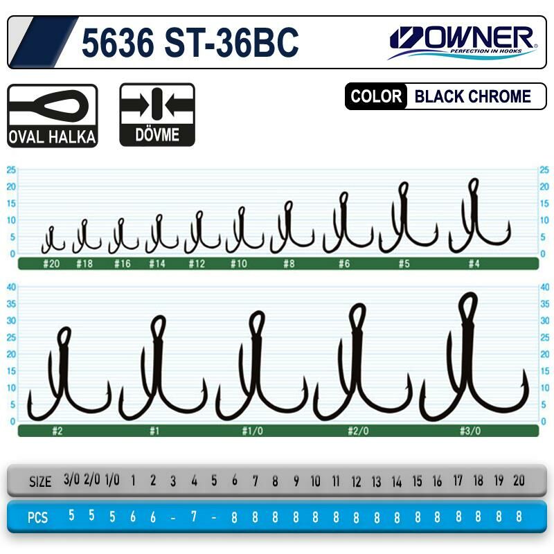 Owner 5636 St-36 Black Chrome Çarpma İğne No:4