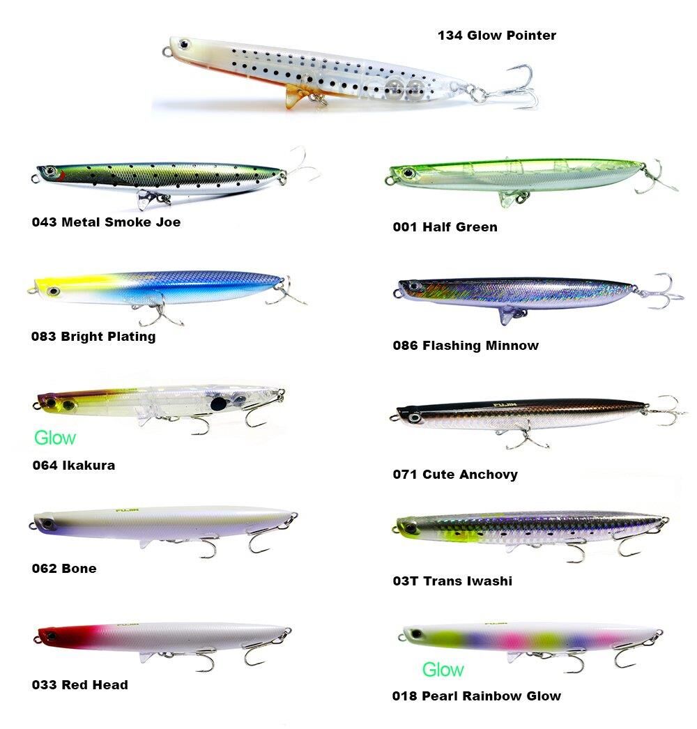 Fujin Venom 12CM 20Gr Floating Suni Yem