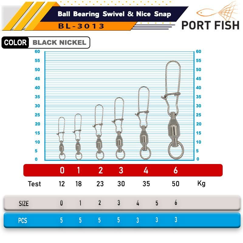 Portfish BL3013 No:1 Ball Bearing Swivel 5li