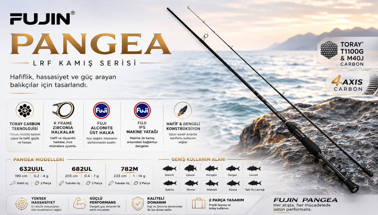 Fujin Pangea LRF Kamış ve Özellikleri