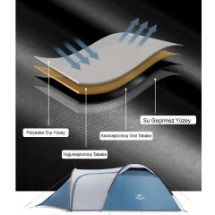 Naturehike Knight-3 +UPF50 3 Kişilik Kamp Çadırı Gri/Mavi