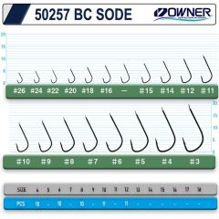 Owner 50257 Sode Black Chrome İğne No:4
