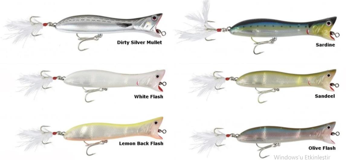 Savage gear Panic Popper 135 13.5cm 38g