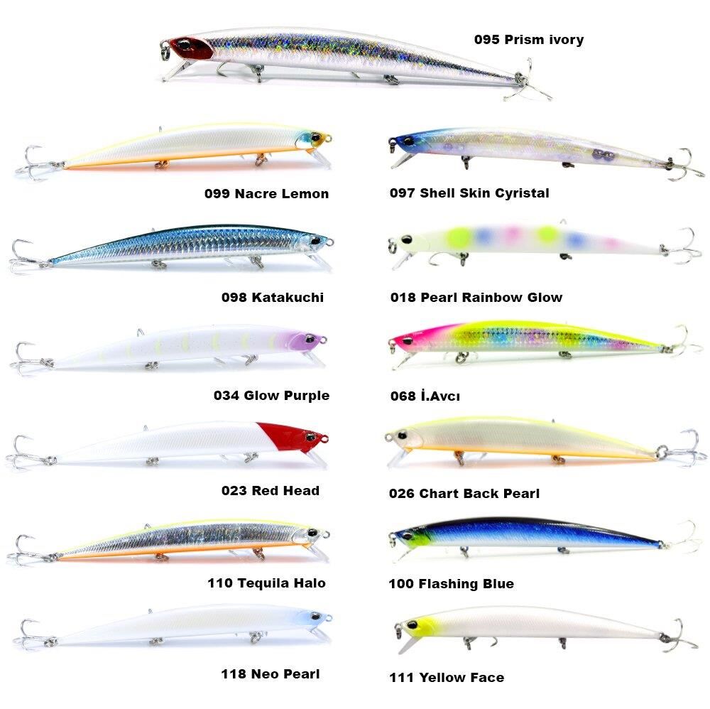 Fujin Flux 140 mm 18 Gr Floating Maket Balık