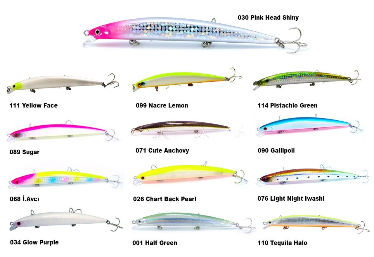 Fujin Volt VL125F 12,5cm 14gr Floating Suni Yem