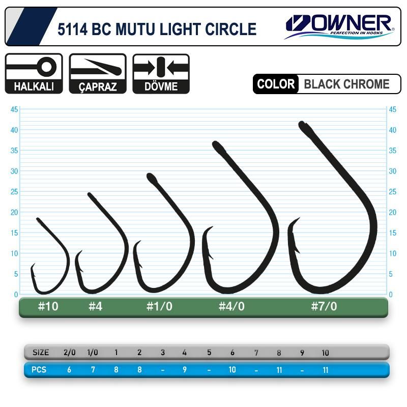 Owner Mutu Light Black Chrome İğne No:4 (5114)