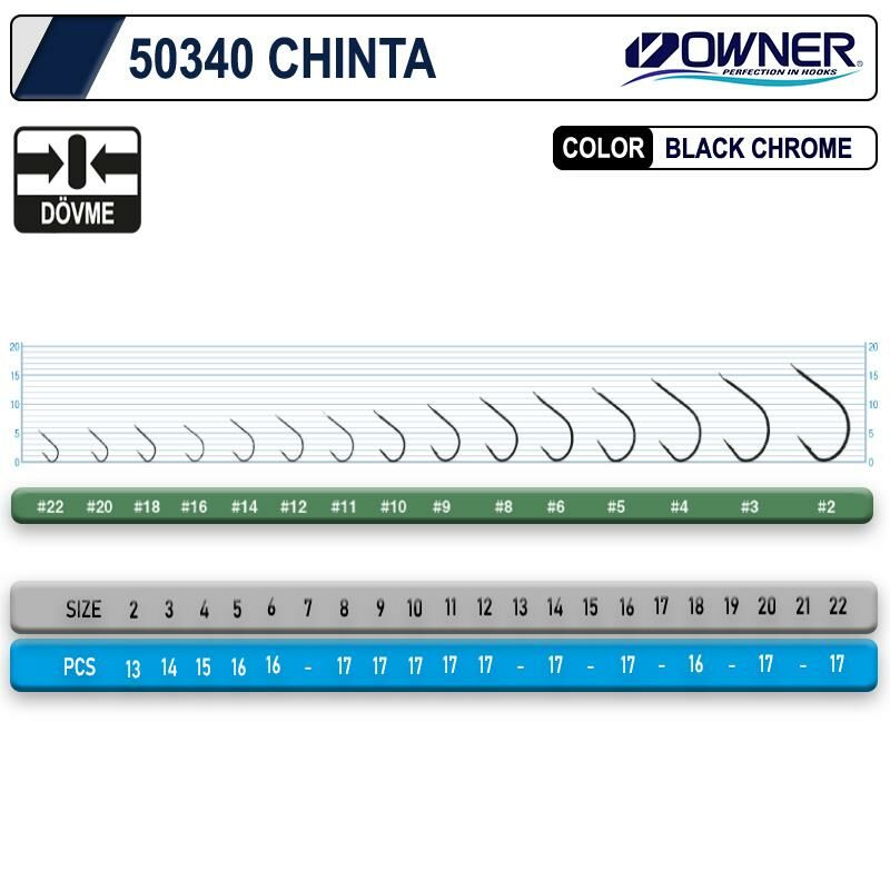 Owner 50340 Chinta Gun Black İğne No:9