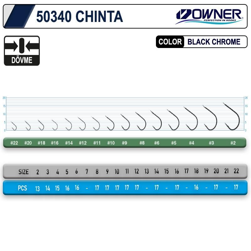 Owner 50340 Chinta Gun Black İğne No:9