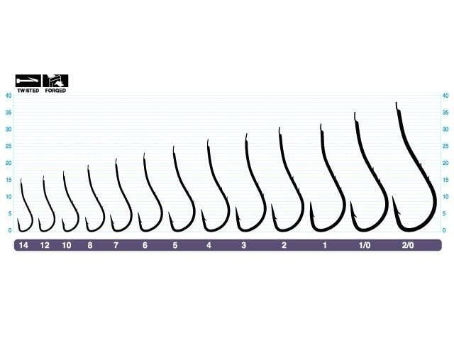 Owner 50843 Ryusen-Bh White İğne No:2