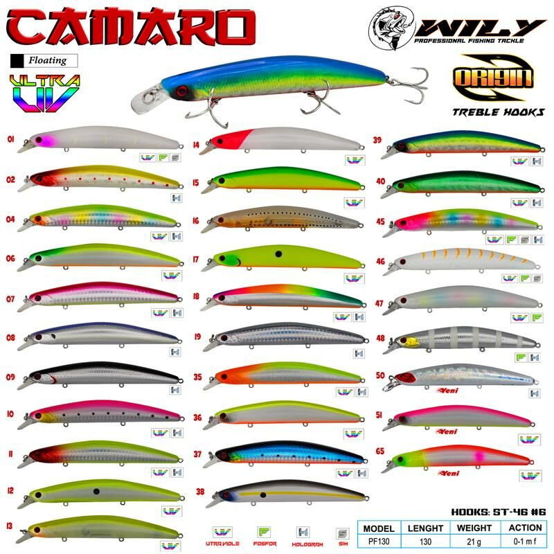 Wily Camaro 13 Cm 21 Gr (0-1m) Dalar Maket Balık