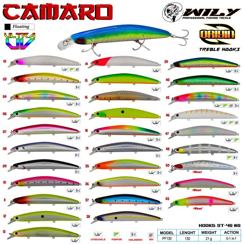Wily Camaro 13 Cm 21 Gr (0-1m) Dalar Maket Balık
