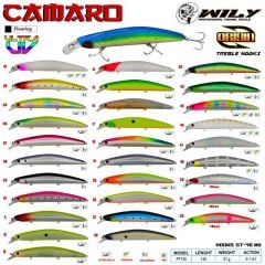 Wily Camaro 13 Cm 21 Gr (0-1m) Dalar Maket Balık